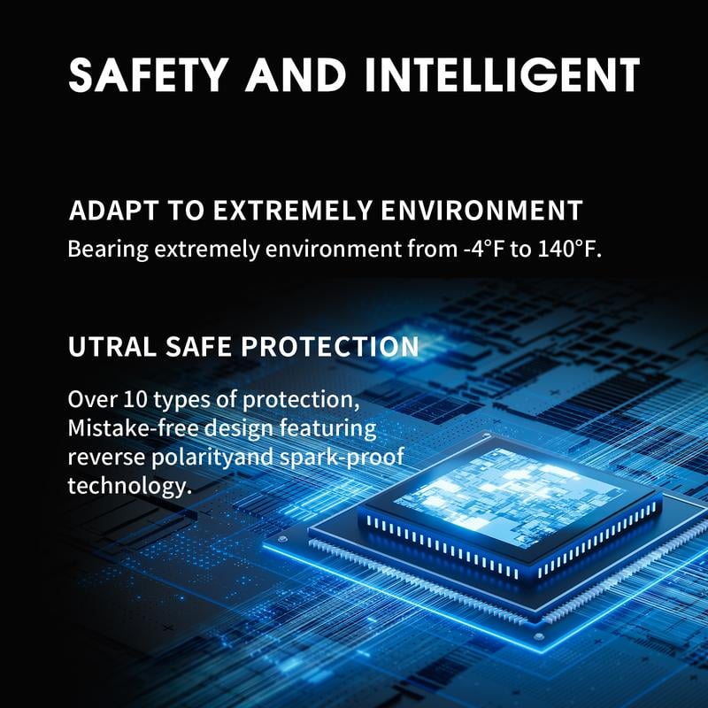 Jump Starter 3000A Peak Jump Starter Battery Pack.