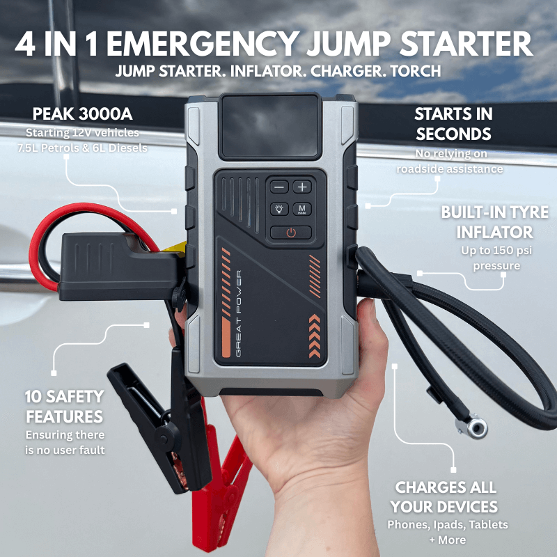 Lithium Jump Starter